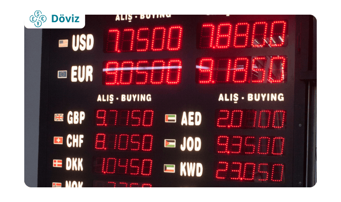 Sterlin Hesabı Nedir, Nasıl Açılır?
